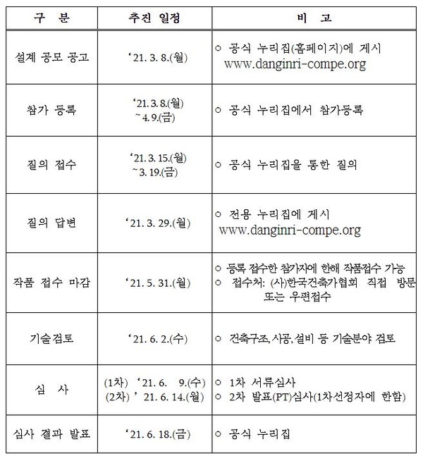 자료= 문화체육관광부 제공