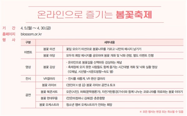 사진=영등포구 제공