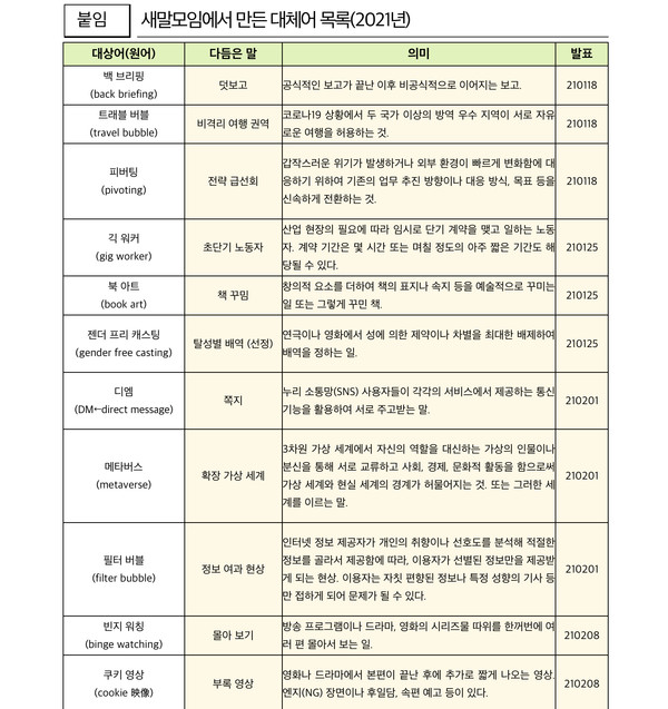 사진=문체부 제공