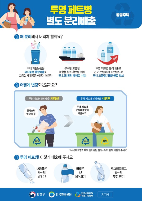 사진=환경부 제공