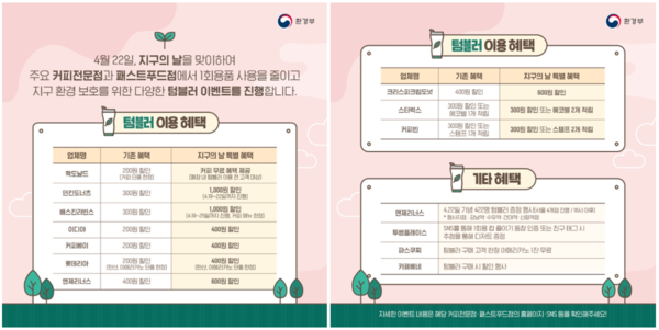 사진= 지구의 날 환경 캠페인. 환경부 제공