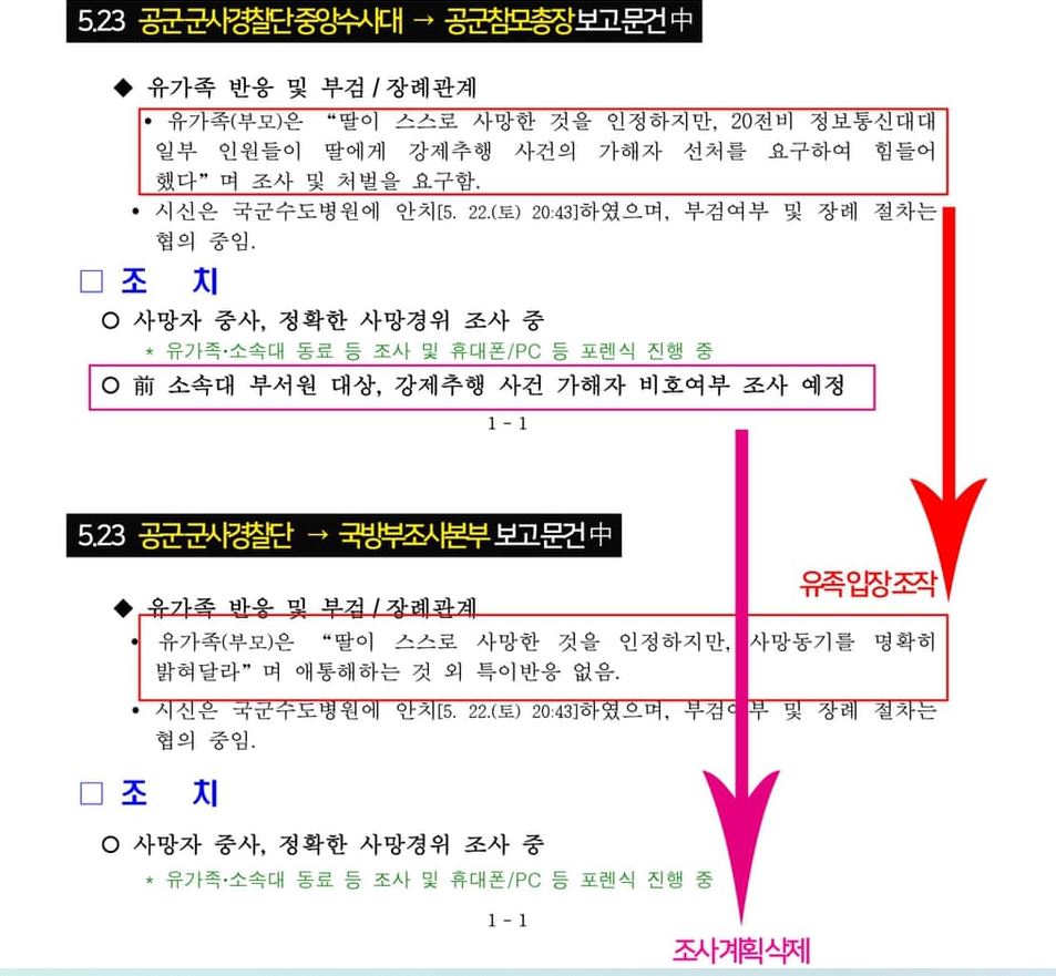 누락된 공군 보고 문건 ②