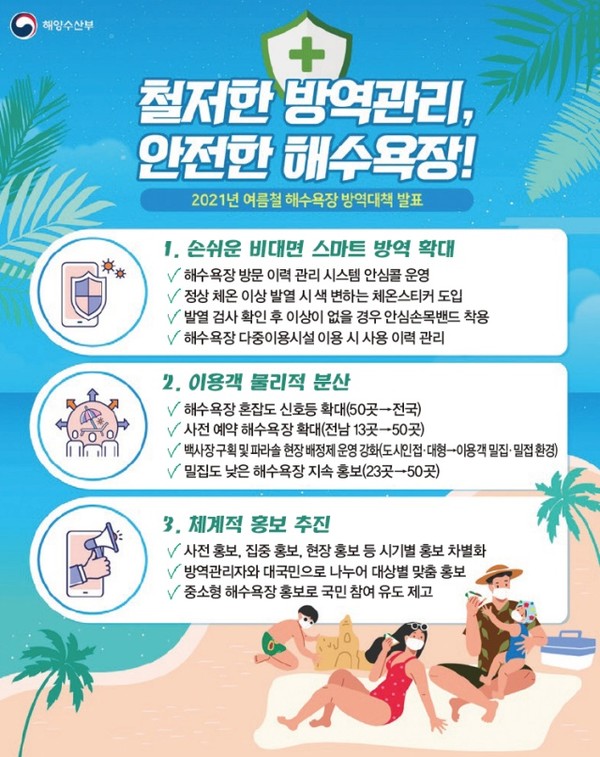 해수욕장 방역 대책 발표 / 사진 = 해양수산부 제공