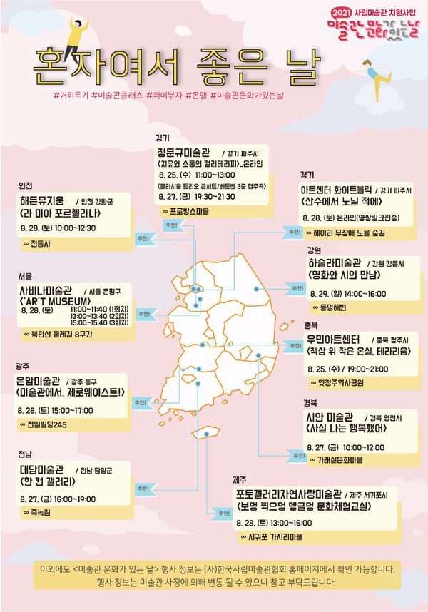 사진=한국사립미술관협회 제공