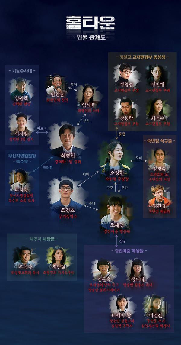 'tvN 새 수목드라마 ‘홈타운’/사진=tvN 홈타운 제공