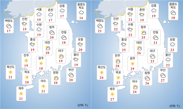 이번주 인천 날씨