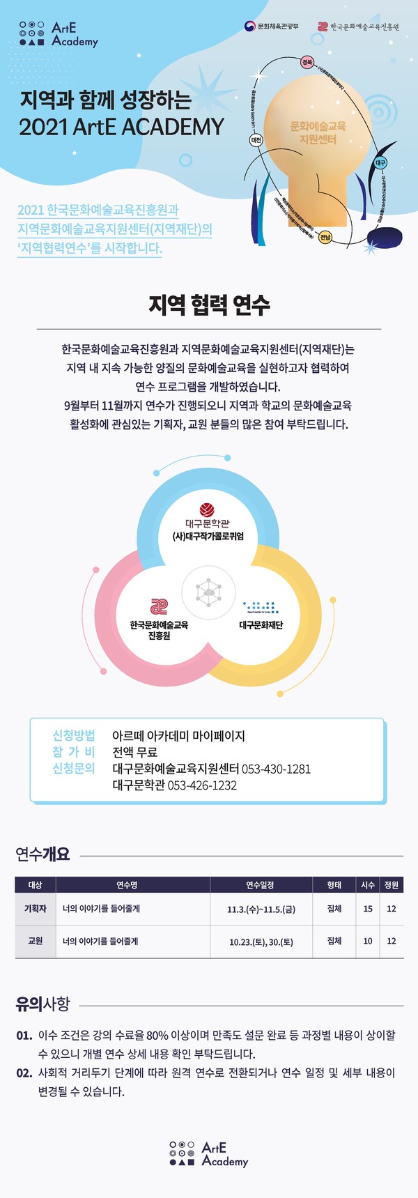 지역협력연수 (사진=대구문화재단 제공)