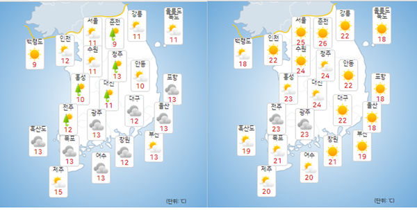 9일 월요일 전국날씨/사진=기상청날씨누리 