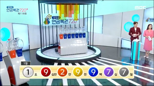 118회 당첨결과 [사진=MBC 제공]