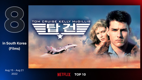 사진=Netflix Top 10