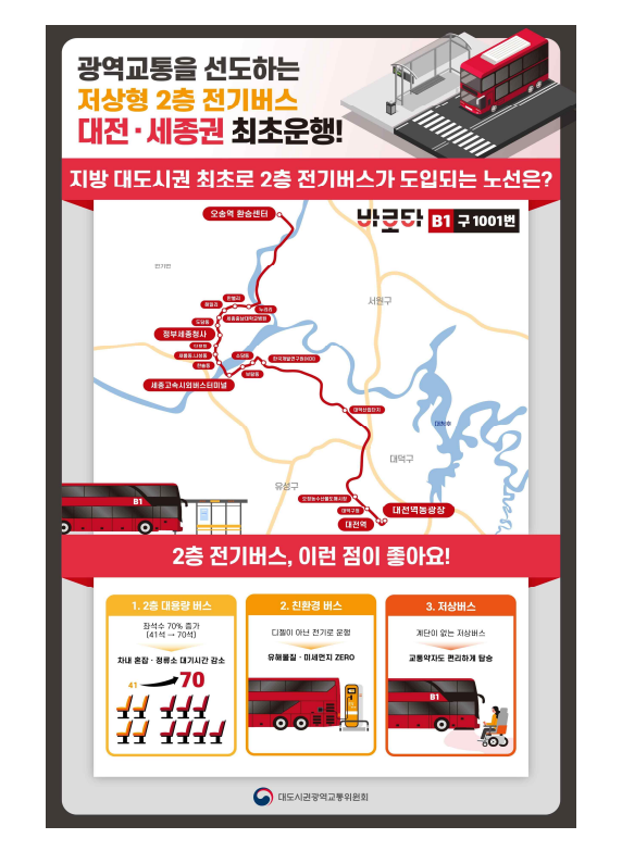 11월 14일부터 대전~세종~오송을 오가는 2층 전기버스가 도입된다.