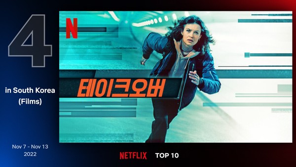 사진 = Netflix