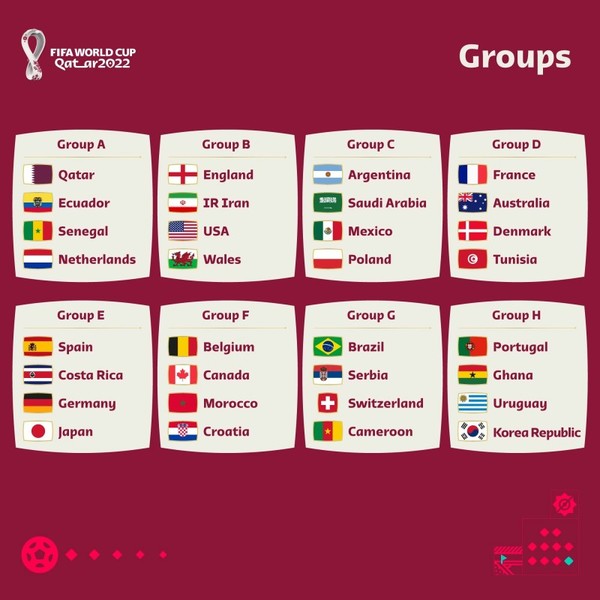 2022 카타르 월드컵 경기 대진표 