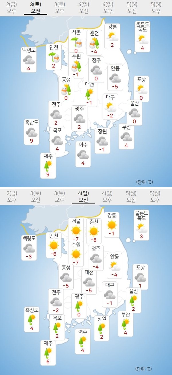 [이번주 주말날씨] 12월 첫 주말 3일 토요일 서울·인천·경기 눈·비...동해안 대기 건조[사진=기상청 제공]