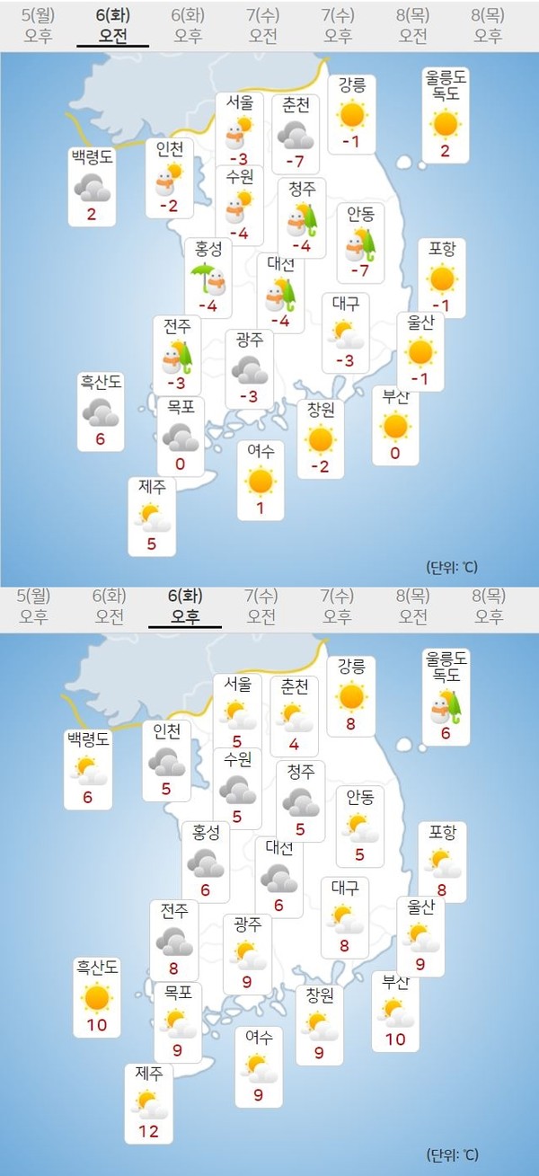 [오늘날씨] 일부 지역 눈·비 날리고 체감온도 5도가량↓[사진=기상청 제공]