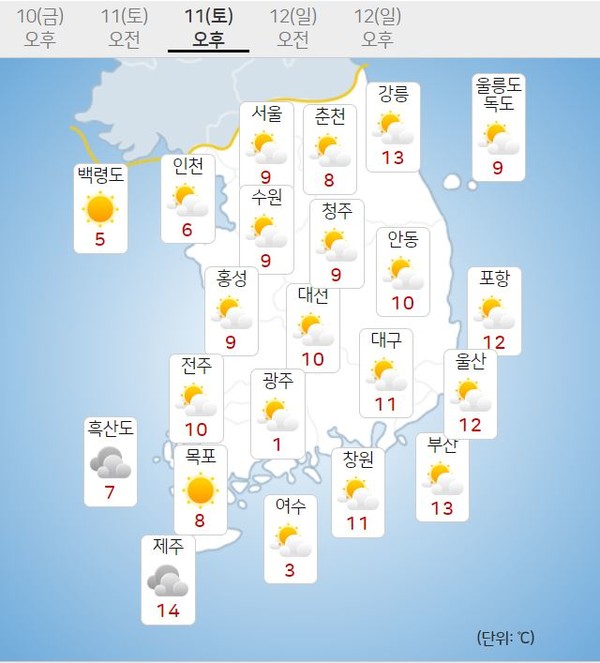 사진=[오늘날씨] 주말 내 눈·비 그치고 짙은 안개 '주의'...서울 낮 9도 '포근'/기상청