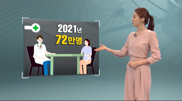 사진=KBS '생로병사의 비밀'