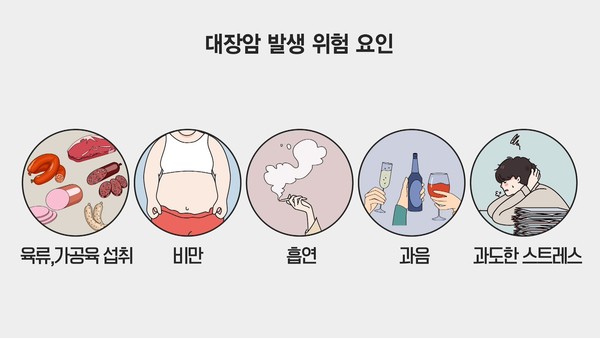 사진=KBS1TV '생로병사의 비밀‘