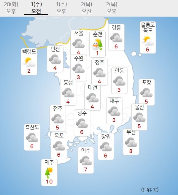 내일날씨 삼일절인 수요일 경기동부X강원영서 비 내려...서쪽지역 짙은 안개/기상청