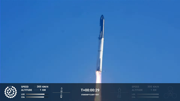 사진 = 스타십 발사 시스템의 생중계 장면. 엔진 세 개가 꺼져있는 게 보이고(좌측 하단), 점화된 엔진 주변으로 깨져 떨어지는 부품들의 모습이 보인다 / SpaceX 유튜브 캡처