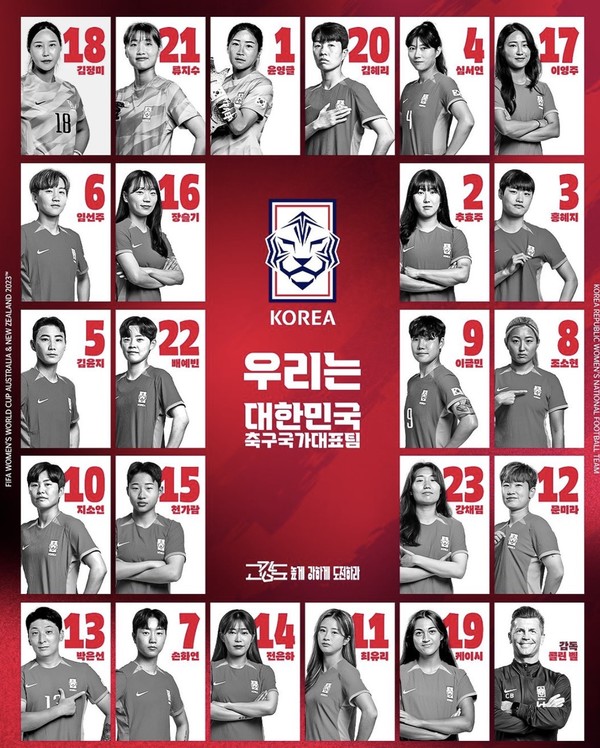 사진=여자월드컵 한국대표팀 명단 / KFA 공식 인스타그램