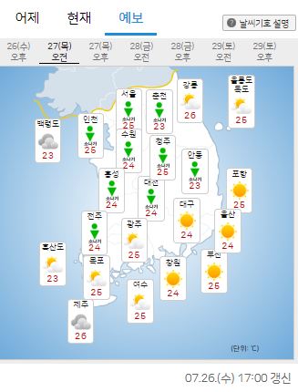 [내일날씨] 전국 천둥.번개를 동반한 강한 소나기...낮 기온 최고 '33도' / 사진 = 기상청 제공