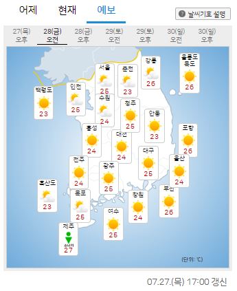 [내일날씨] 전국 폭염특보에 습도 높은 무더위...낮 기온 최고 '35도' / 사진 = 기상청 제공