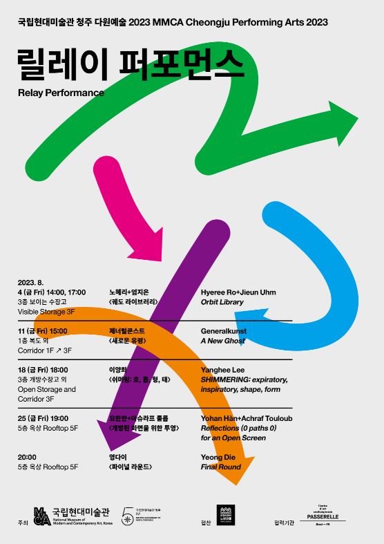 사진=국립현대미술관 청주 ‘다원예술 2023: 릴레이 퍼포먼스’ 공식 포스터 / 국립현대미술관 제공