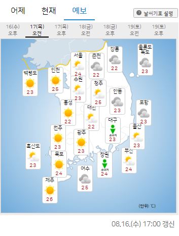 [내일날씨] 전국 무더위에 체감온도 33도 이상오른다...낮 최고기온  26~32도 / 사진 = 기상청