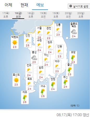 [내일날씨] 전국 습도 높은 무더위와 소나기...낮 최고기온 27~33도 / 사진 = 기상청