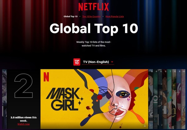 사진=Netflix Global Top10 홈페이지 캡처