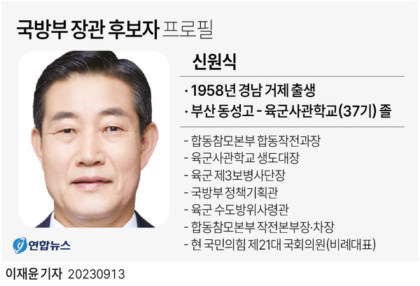 사진= 윤대통령 국방부 장관 후보자로 신원석 지명 / 연합뉴스 제공
