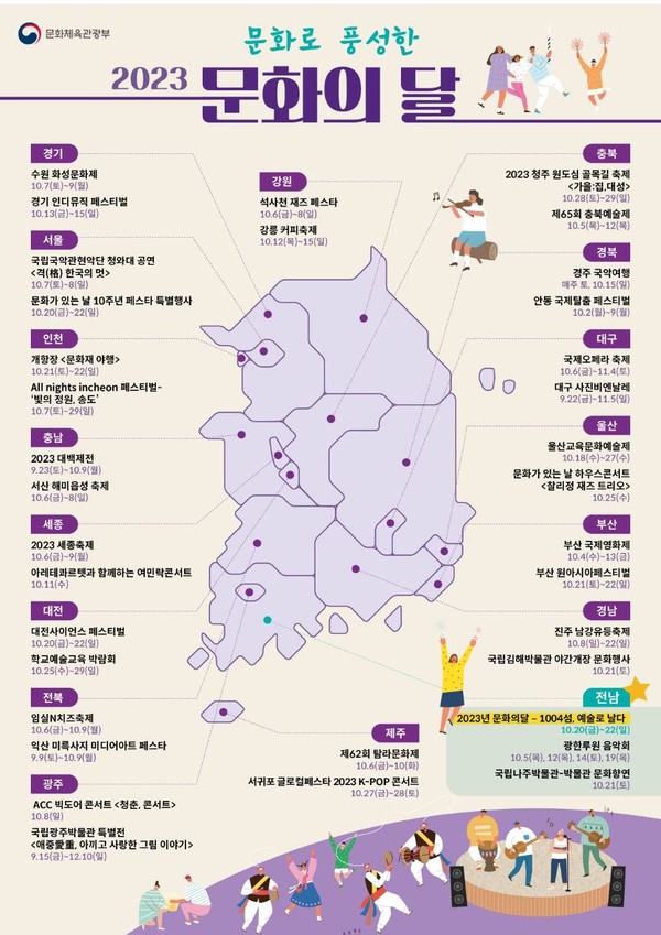 2023 문화의 달 전국 주요 행사 정보그림 (사진 = 문화체육관광부)