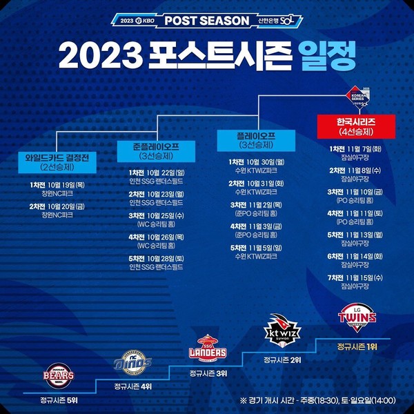 2023 포스트시즌 일정 / 사진=KBO 공식 인스타그램