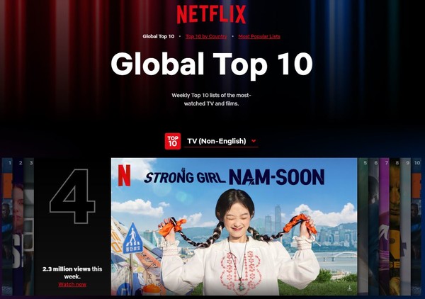 사진= Netflix Global Top10 홈페이지 캡처