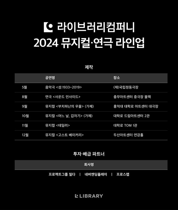 사진 = 라이브러리컴퍼니 2024년 뮤지컬&연극 라인업 / 라이브러리컴퍼니 제공