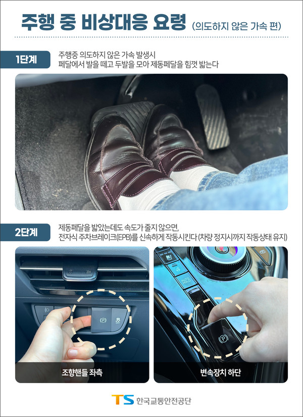 사진= 주행 중 급발진, 한국교통안전공단 의도치 않은 가속 대처방안 시연 / 한국교통안전공단 제공