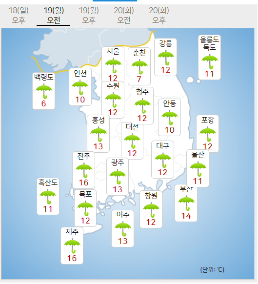 [내일날씨] 우수 맞이 비 소식...전국에 봄비 내리며 포근한 날씨 예고 /  19일 오전 예보