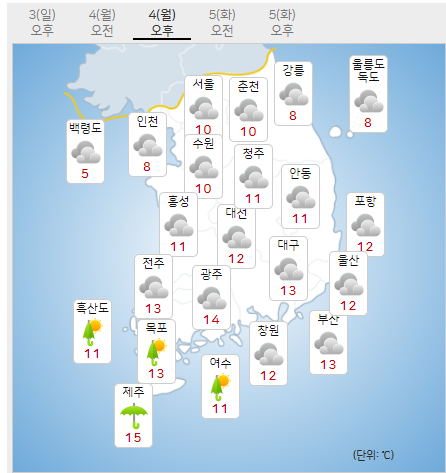 [내일날씨] 4일 전국 초중고 개학식, 전국 비와 눈 예보... 빙판길 조심하세요!
