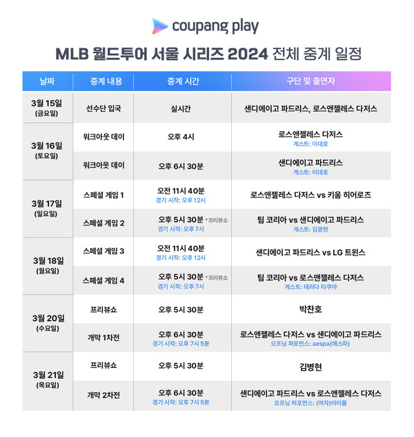 'MLB 서울시리즈' 전격 공개...쿠팡플레이에서 즐기는 메이저리그 / 사진=쿠팡플레이