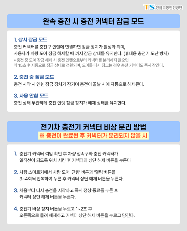 충전 커넥터 잠금 모드, 커넥터 비상 분리방법 설명 / 사진 = 한국교통안전공단