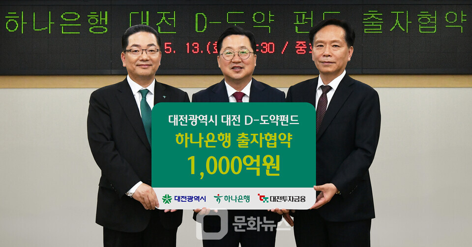 하나은행은 지난 13일 오후 대전시청에서 대전광역시, 대전투자금융과 함께 지역 스타트업 혁신 성장 지원 및 벤처투자 생태계 활성화를 위해 「대전 D-도약펀드」에 1천억원을 출자하는 협약을 체결했다고 밝혔다. 이날 행사에 참석한 이호성 하나은행장(사진 왼쪽)이 이장우 대전시장(사진 가운데), 송원강 대전투자금융 대표이사(사진 오른쪽)와 함께 출자 협약을 축하하며 기념촬영을 하고 있다. / 사진제공=하나은행