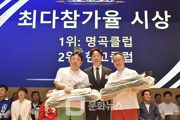 사진 최다 참가율상 시상