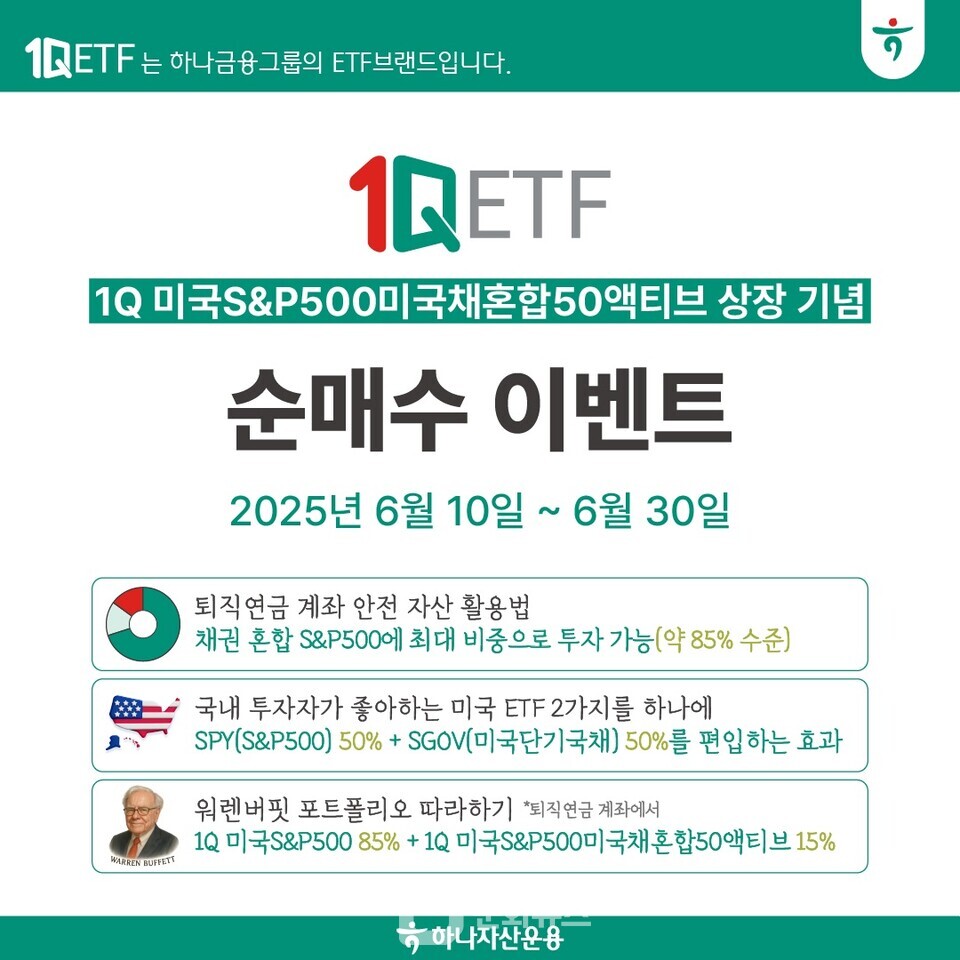 하나자산운용, S&P500 최대 50% 투자 ETF 국내 최초 상장 < 금융·증권 < 경제문화 < 기사본문 - 더쎈뉴스(The CEN  News)