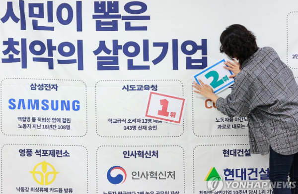 산재사망대책마련 공동캠페인단이 22일 서울 중구 민주노총 중회의실에서 열린 '2025 최악의 살인기업 선정식 20주년' 기자회견에서 시민이 뽑은 최악의 살인기업 선정 퍼포먼스를 하고 있다. 투표결과 시도교육청이 40.1%(2천706표)로 1위, 쿠팡이 25.6%(1천747표)로 2위에 선정됐다. 2025.4.22