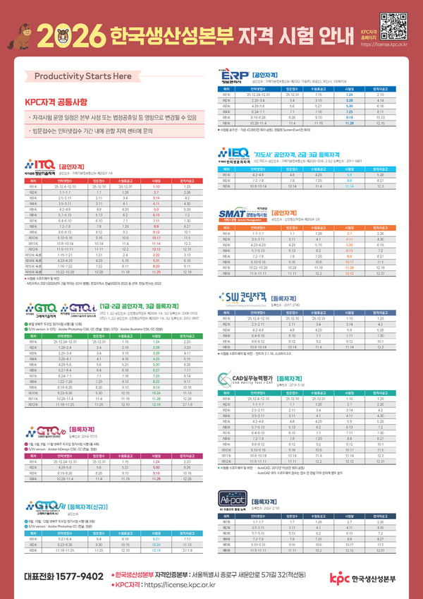 ‘AI-POT·AIBT·GTQ-AI’ 신설…한국생산성본부 “생성형 AI 실무역량 인증 강화” / 사진=한국생산성본부