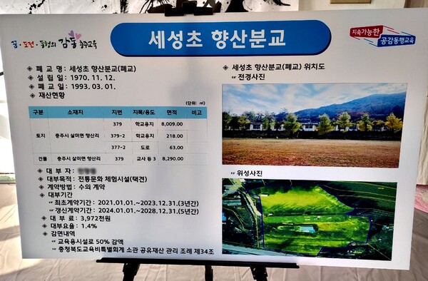 [문화뉴스] 충북도교육청이 임대한 충주 세성초 향산분교 현황 판