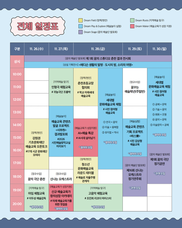 ‘춘천에 울리는 예술의 울림’…전 세대 아우르는 ‘Dream Week 2025’ 축제 열린다 / 사진=춘천문화재단