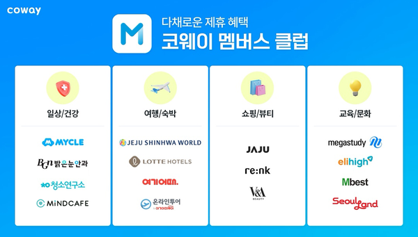 코웨이 멤버스클럽 제휴처. 코웨이 제공