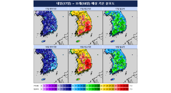 [내일 날씨] 전국 낮 최고 34도…경북남부 체감온도 31도 안팎, 아침 짙은 서해안 안개 유의